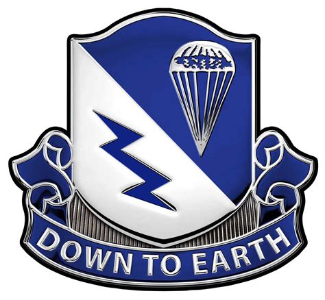 507th Airborne Parachute Infantry Regiment Metal Sign 17 X 16 North