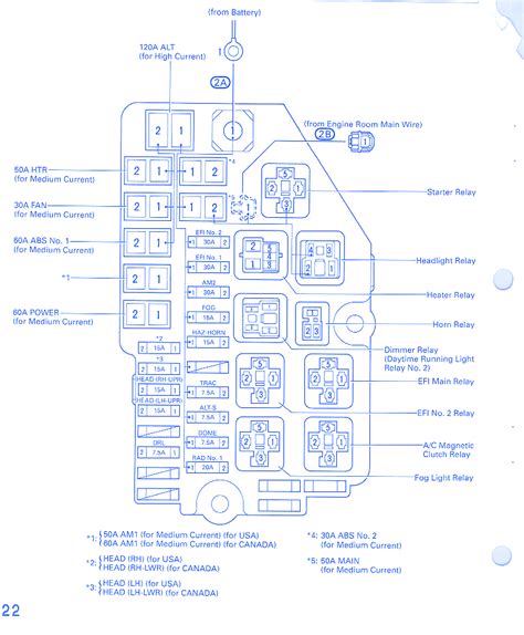 Does the htr relay control the magnetic cluth, the heater, and the rear heater? Toyota Supra TT 1994 Fuse Box/Block Circuit Breaker Diagram - CarFuseBox
