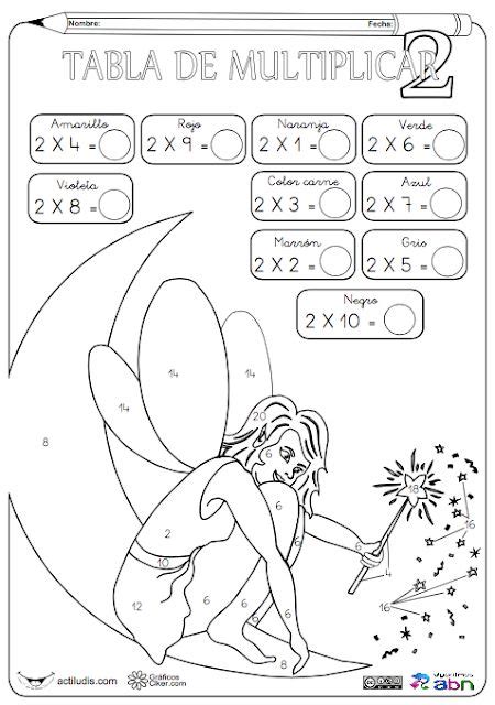 Tablas De Multiplicar Fichas Para Colorear Y Jugar Aula De Elena Math Coloring Math For