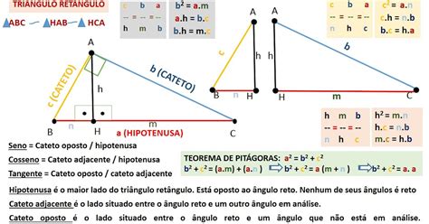 Relações Métricas No Triângulo Retângulo - Exercícios Com Respostas