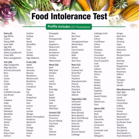 Test more items bioresonance testing allows us to test against a larger number of items than a conventional blood test. Food Intolerance Profile Test Price Rs. 4800 At thyrocare ...