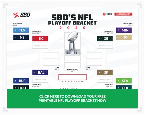 The end of the nba regular season is only six weeks away, and while the bucks and lakers have separated themselves from the field and emerged as clear nba title favorites, the battle for positions two through eight in both conferences could go down to the final game. Breathtaking Nfl Playoff Brackets 2020 Printable | Barrett ...