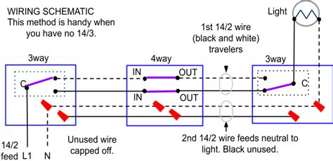 4 Way Switch Wiring Methods Electrician101