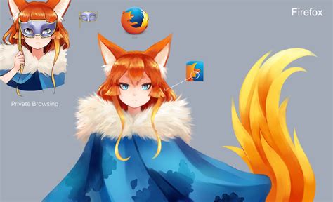 Firefox Chan Understands Your Private Browsing Needs