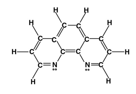 Ligands Definition Types And Examples