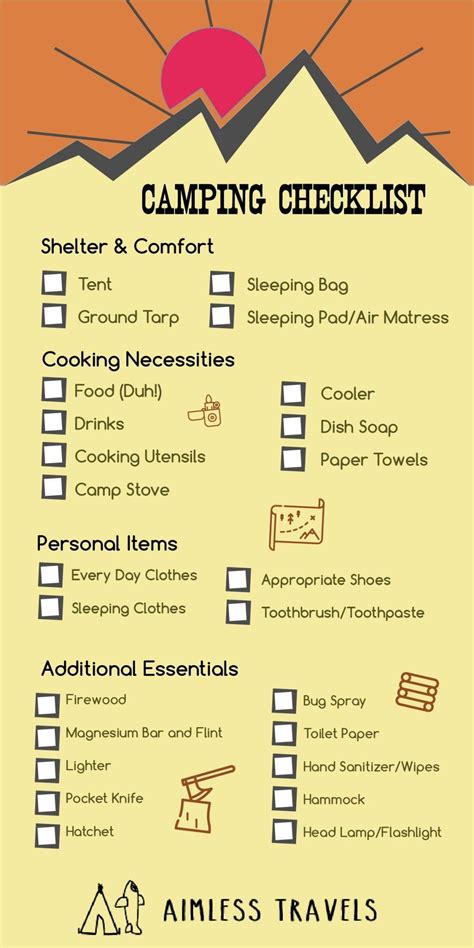 Camping Checklist Essentials Must Have Items Aimless Travels