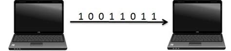 Difference Between Serial And Parallel Transmission With Comparison Chart