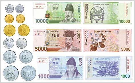 Kimchi and Me: Adventures From the Future: 100 Ways To Spend ₩₩₩ in Korea