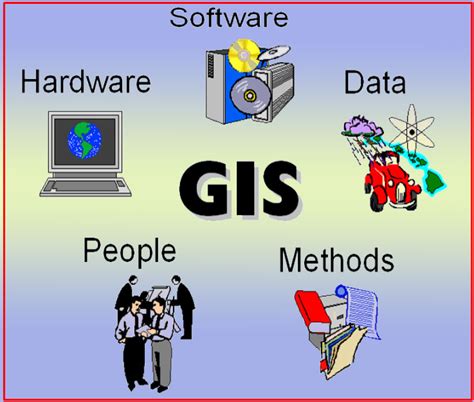 Fungsi Komponen Sistem Informasi Geografis Sig Dan Penjelasannya My