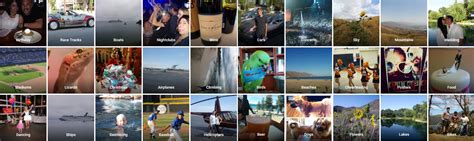 Google photos will give users free, unlimited storage for photos up to 16 megapixels and videos up to 1080p resolution till june 1, 2021. Rediscovering My Photo Collection with Google Photos ...