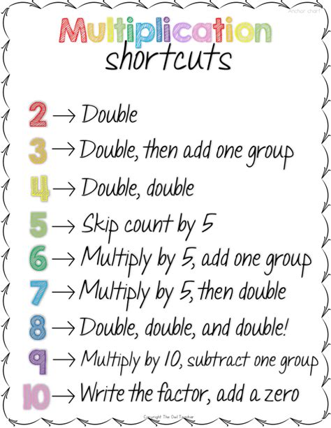 Teaching Multiplication Shortcuts The Owl Teacher