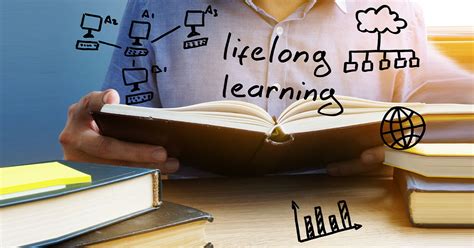Five Lifelong Learning Methods For Students And Institutions In 2023