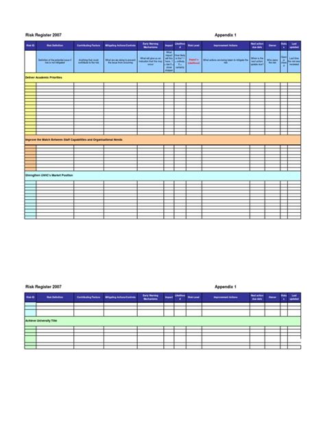 Risk And Opportunity Register Template Excel Register Template Excel