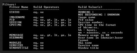 Useful Cmd Commands For Daily Use In Windows Os Geeksforgeeks