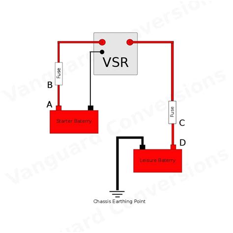 Split Charge Relay Kit 12v Durite 140amp