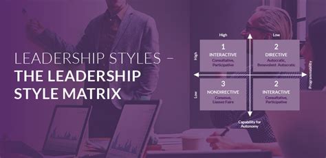 Leadership Styles The Leadership Style Matrix Cms Vocational