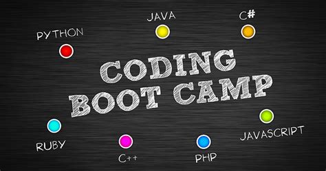 Coding Bootcamps What Are They What You Need To Know
