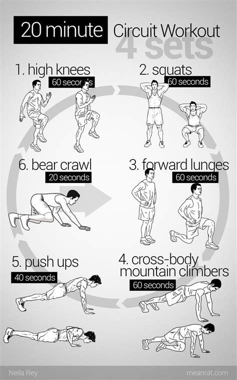 20 Minute Circuit Workout Imgur Circuit Workout Fitness Body