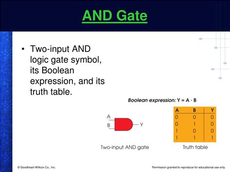 Digital Logic Gates And Truth Tables Ppt Review Home Decor