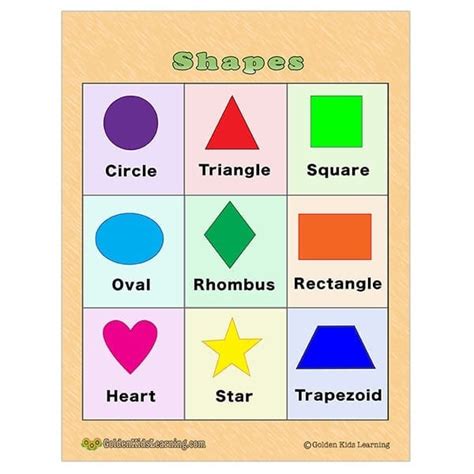 Learning Shapes Printable For Kindergarteners Learn 9 Basic Shapes