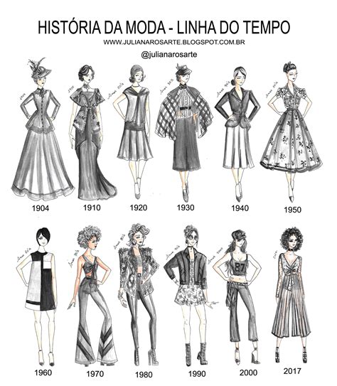 Blog Julianarosarte Hist Ria Da Moda Ilustrada
