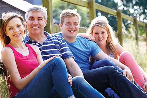 What To Do When Parents are not supportive to his Children? – All Time