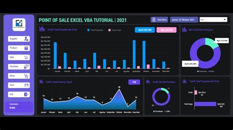Point Of Sale Pos System Aplikasi Kasir 2021 Vba Excel Youtube
