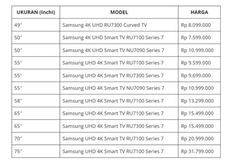 Ukuran Tv Samsung Pengertian Model Dan Harganya Lengkap