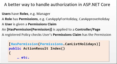 How To Use Roles Api For Role Based Authorization In Aspnet Tutorial Images
