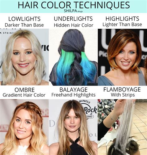Hair Color Ideas For Balayage Ombre And Trendy Hair Highlights