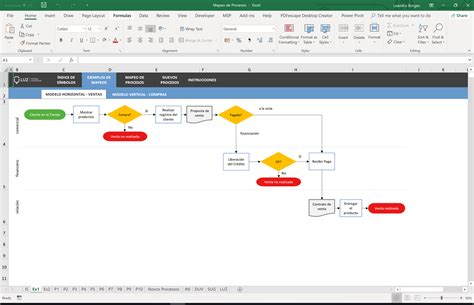 Planilla Mapeo De Procesos En Excel Luz Planillas Excel