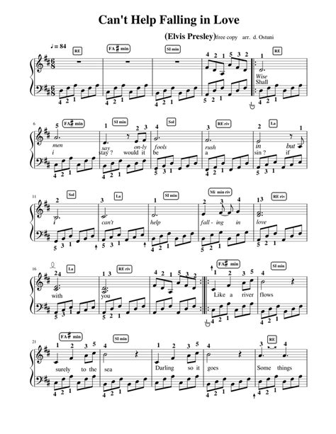 Cant Help Falling In Love Sheet Music For Piano Download Free In Pdf