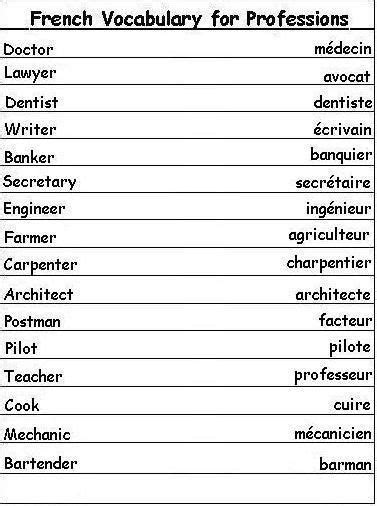 French Vocabulary Lists for Months, Animals, and More! | French ...