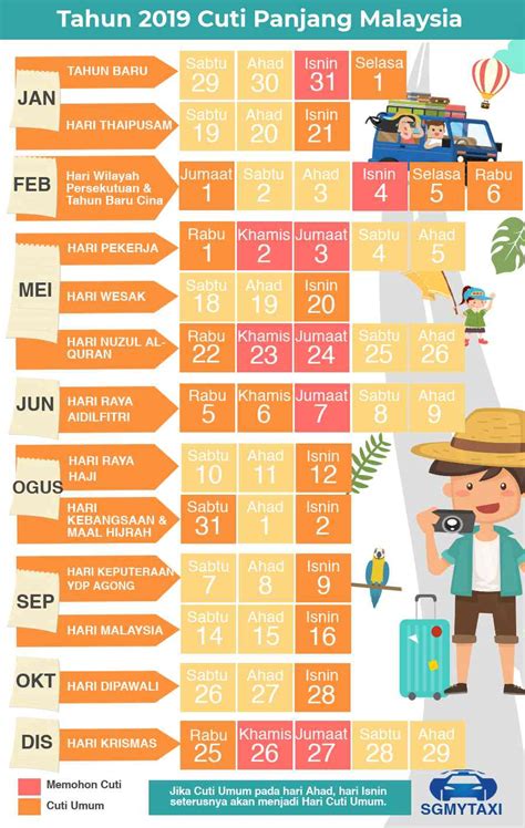 Kalendar Cuti Umum Malaysia 20192020 24 Cuti Panjang Hujung Minggu