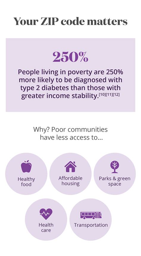 What is Value-Based Care, How it Works & Benefits I Aetna