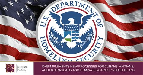 Dhs Implements New Processes For Cubans Haitians And Nicaraguans And