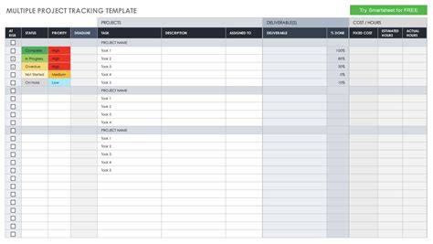 Multiple Project Tracking Template Exceltemplate