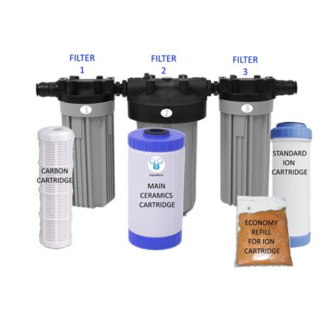 The culligan n8 custom and estate 2 water softener systems are basically the same system. Pureau 2 Saltless Water Softener & Filter Standard/H+ ...