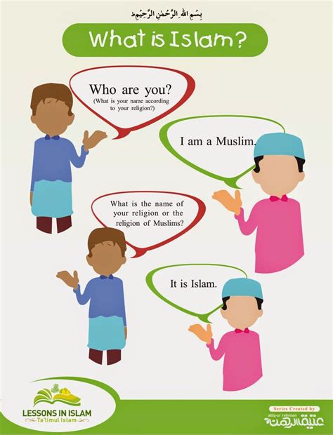 Lessons In Islam What Is Islam Part 1 Islamic Books For Kids
