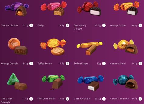Quality Street pick and mix 2020: Where to buy personalised tins online