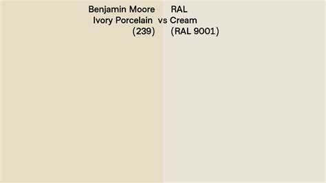 Benjamin Moore Ivory Porcelain Vs Ral Cream Ral Side By