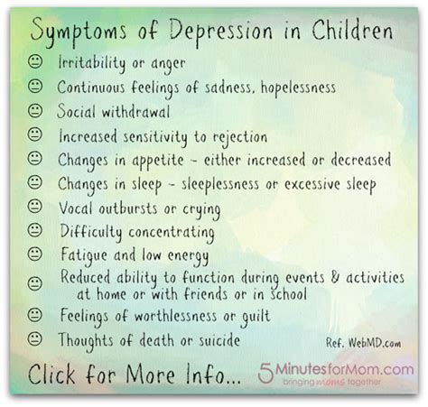 Signs Of Depression Teen Idle