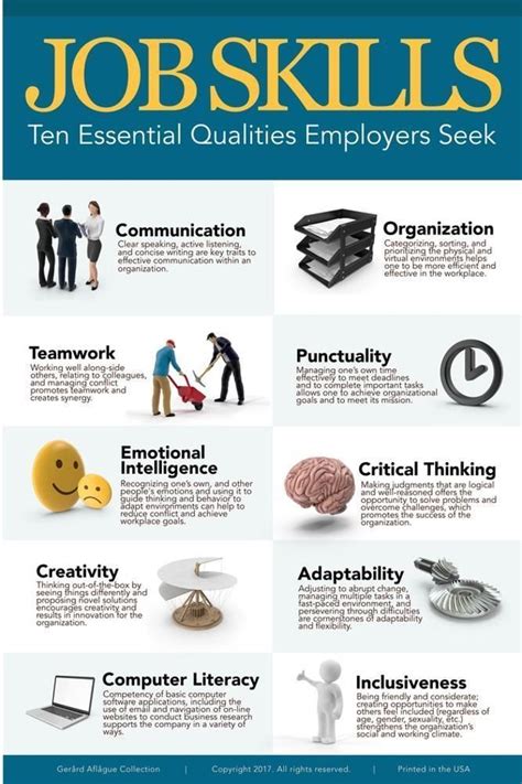Job Skills 10 Essential Qualities Employers Seek Artofit