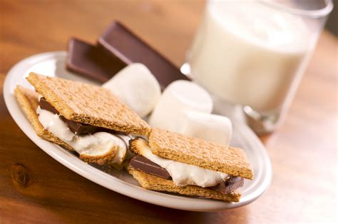 Graham Crackers Were Originally Meant To Be Part Of A Diet Thought To Curb Sexual Urges