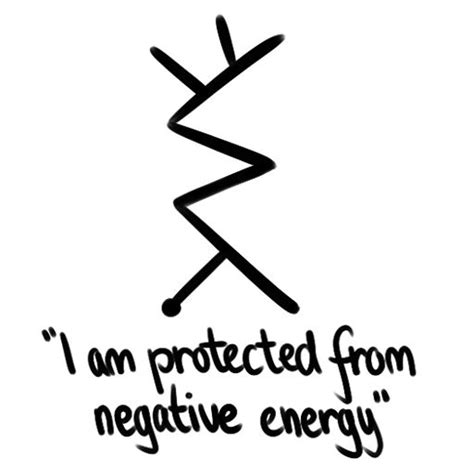 Sigiilmagick I Am Protected From Negative Energy A Sigil You Can