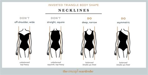 Clothes For Triangle Body Shape - Pin on V Body type