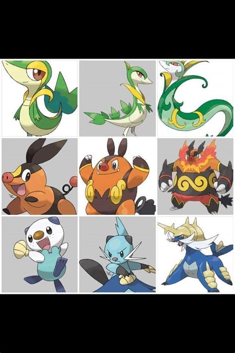 Every Starter Pokemon From Every Generations Of Pokemon And There