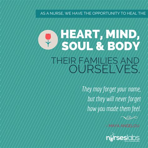 45 Nursing Quotes To Inspire You To Greatness Nurseslabs