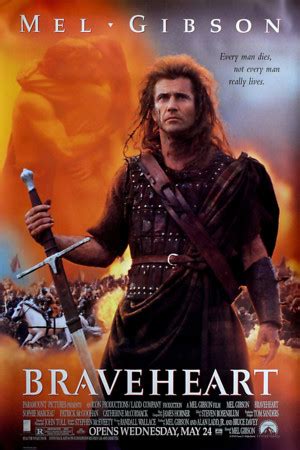 Braveheart DVD Release Date