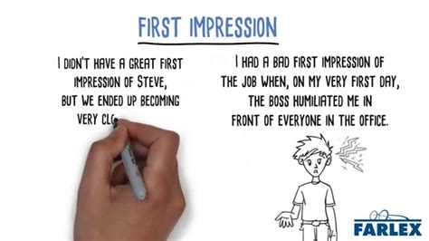 First Impression Youtube